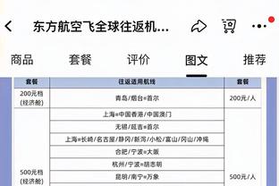 太阳报：哈兰德申请注册自己名字的商标，可能出睡衣等商品